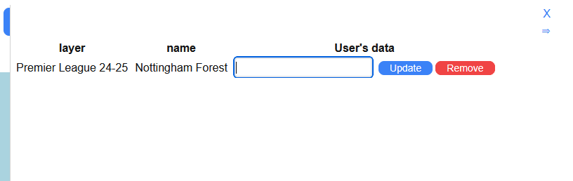 A modified feature selection pane